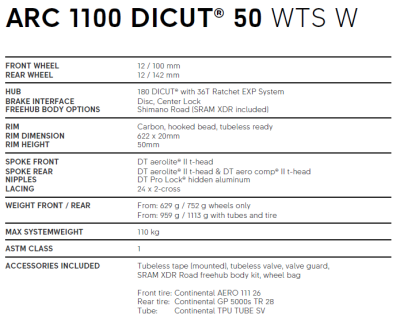 ARC 1100 DICUT 700c CL 50 142/12 HG XDR Sponsoring WTS Ltd. Edition Produktbild 2